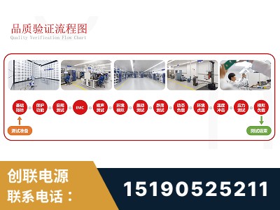 扬州-全流程品质验证体系完善
